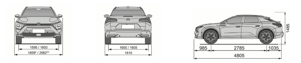 Fotka na výšku nebo Malá fotka na šířku