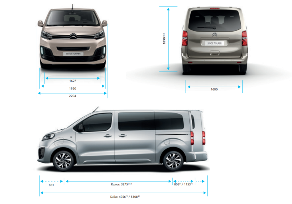 Fotka na výšku nebo Malá fotka na šířku