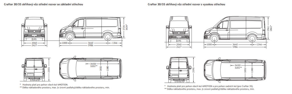 crafter-skrin-stredni-rozmery